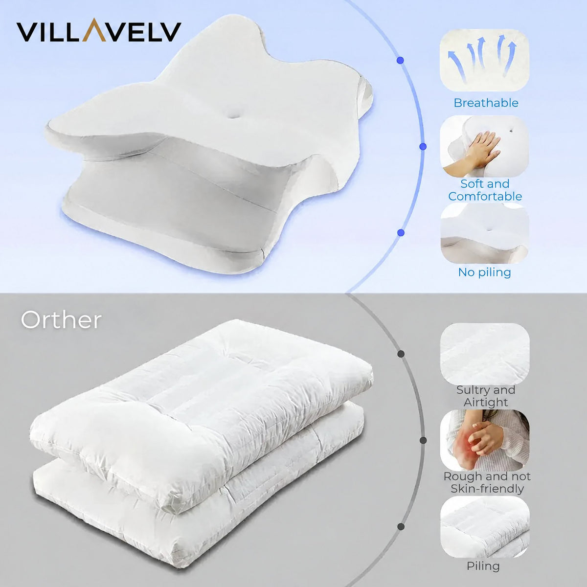 Elevated Contour Memory Foam Pillow, High Loft Ergonomic Pillow for Side and Back Sleepers