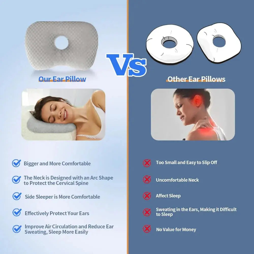 Adjustable Ear Support Pillow with Center Hole, Curved Cotton Pillow Topper, 17 x 13 in