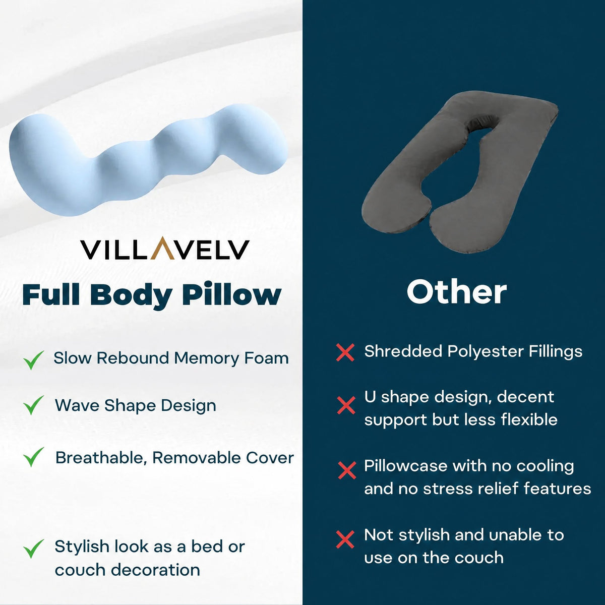 Dino Body Pillow, Memory Foam Full Body Hugging Pillow for Side Sleepers, Kids and Adult