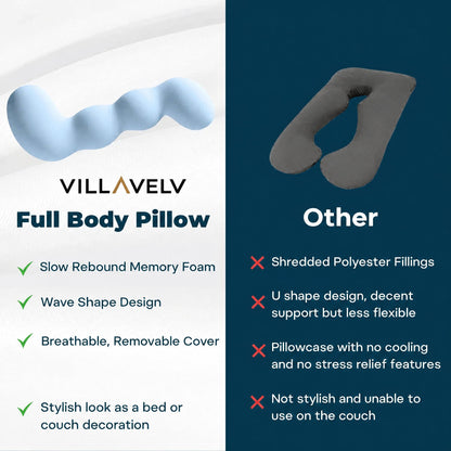 Dino Body Pillow, Memory Foam Full Body Hugging Pillow for Side Sleepers, Kids and Adult