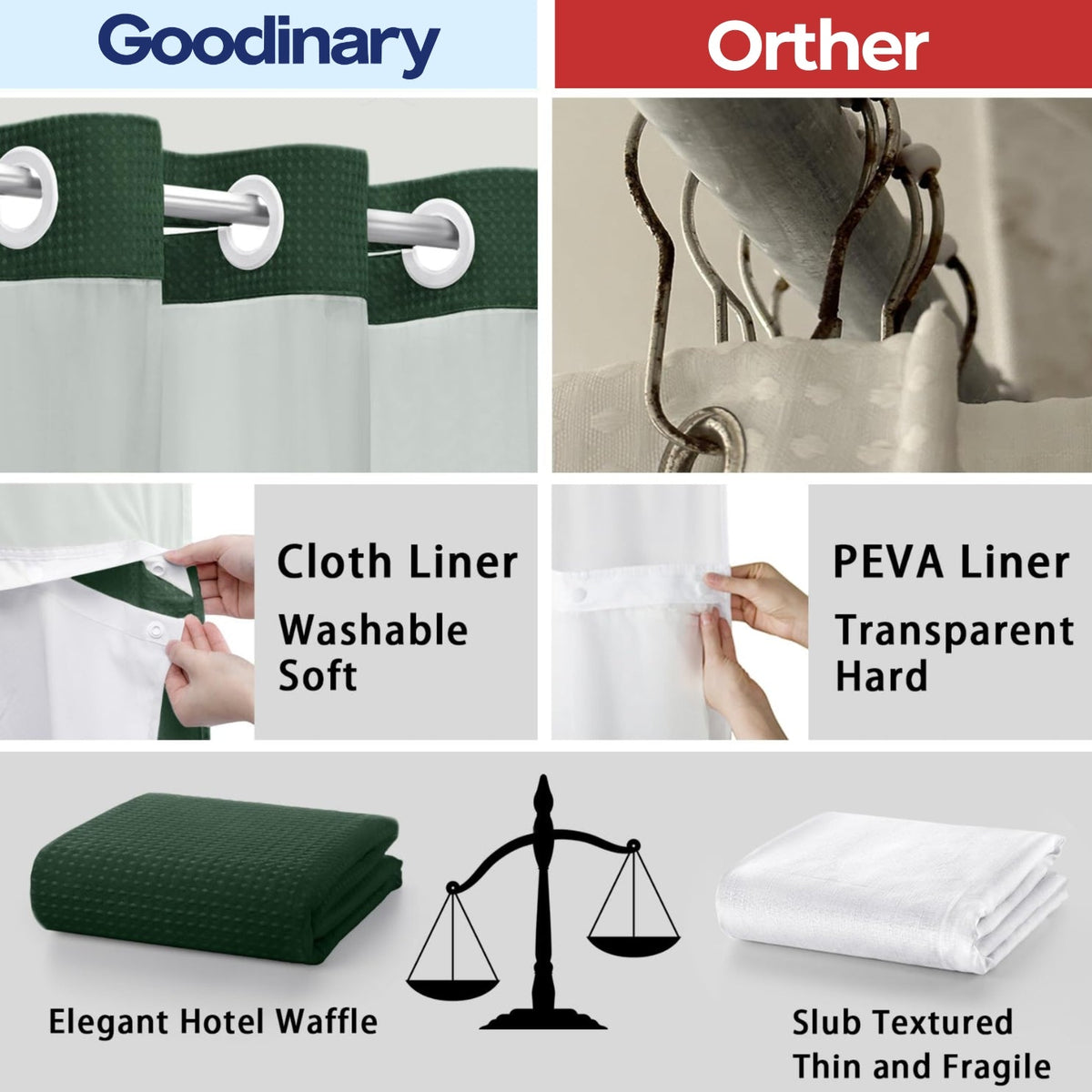 No Hook Waffle Weave Shower Curtain with Snap In Liner, 71 x 74 in Polyester Bathroom Curtain