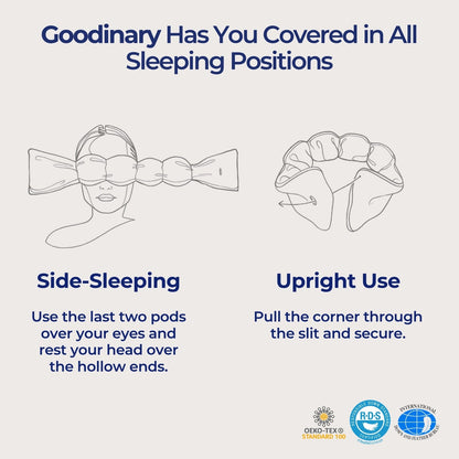 Weighted Sleep Mask for Side and Back Sleepers, Strapless Light Blocking Eye Mask, Freezer Friendly