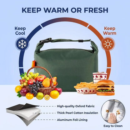 Insulated Lunch Bag with Zipper, Large Reusable Lunch Tote for Work, Office, Picnics and Travel